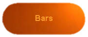 Bars, mini -bars Design